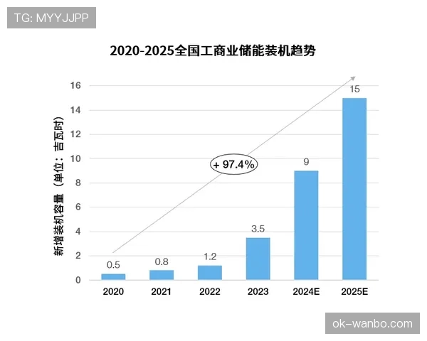 山东泰山阵容老化问题逐步显现，对赛季走势形成制约