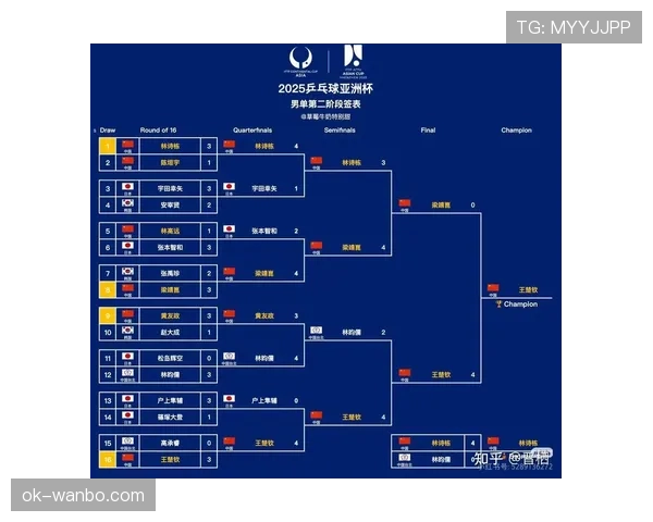 2026世界杯完整版晋级条件解析 2026世界杯完整版晋级条件解析