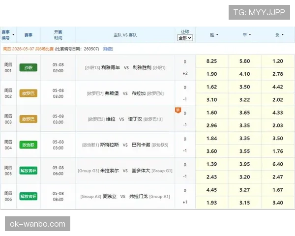 利雅得胜利联赛统治力争议:表现波动对争冠稳定性形成考验 利雅得胜利联赛统治力争议:表现波动对争冠稳定性形成考验