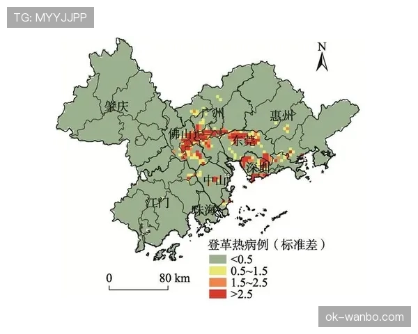 大数据模拟J组排名 大数据模拟J组排名